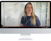 Speechmap Modellen med Maiken Juul